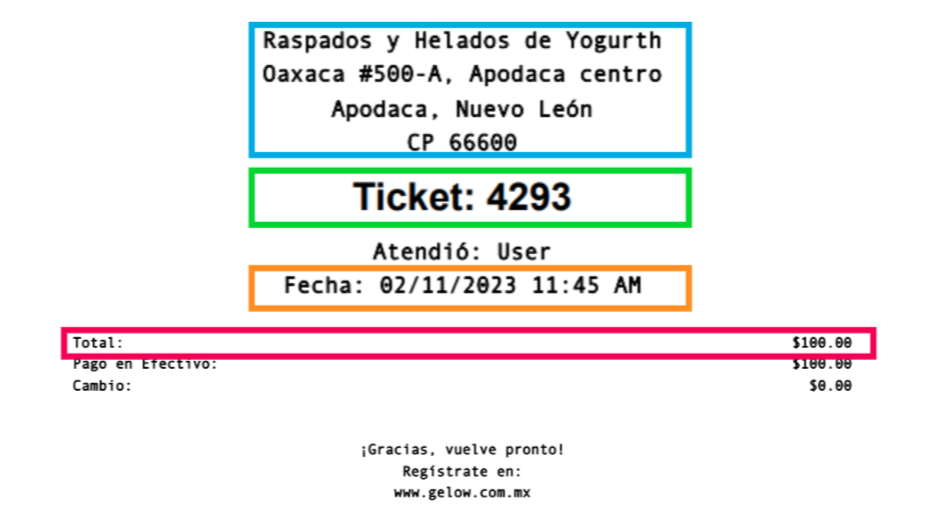 Imagen del ticket